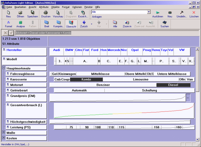 InfoZoom Viewer Screenshot